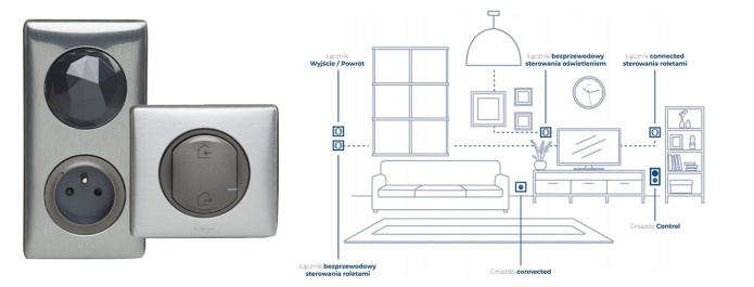 Zestaw startowy do instalacji connected: gniazdo Control i łącznik Wyjście/Powrót - grafitowy, Celiane with NETATMO